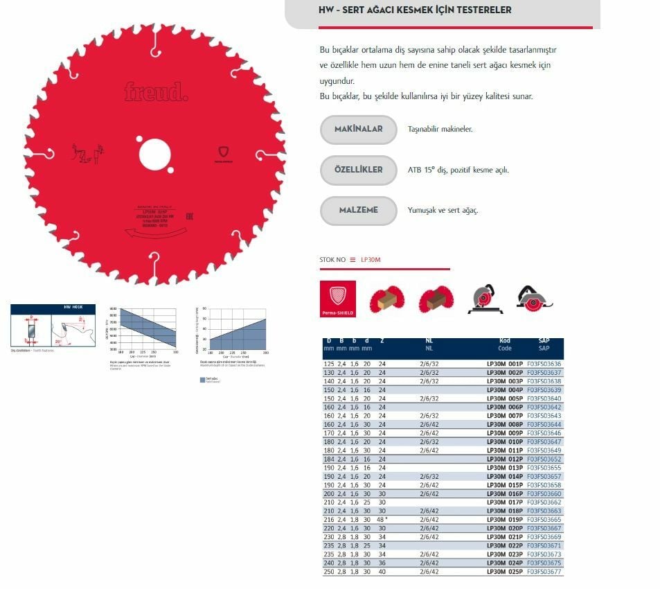 Freud Ahşap Daire Testere D=210-2.4-30-Z16 LP20M018P