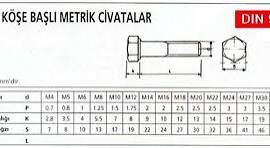 M 12 Çelik Civata 8.8 Kalite