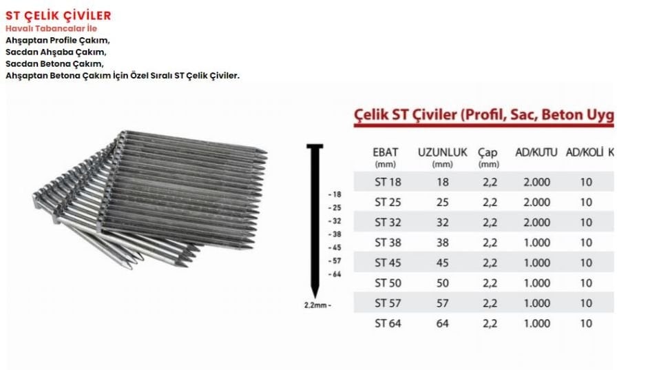 St T Başlı Çiviler Akdeniz Marka 18-25-32 mm