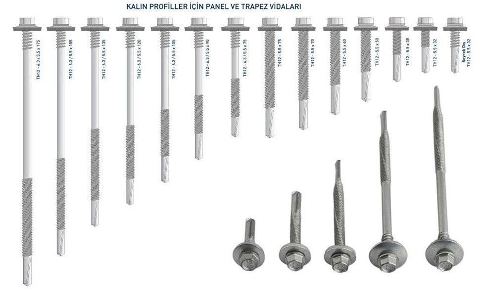 Çatı Vidası Trapez Matkap Uçlu 5,5 Ölçüleri 12 mm Deler