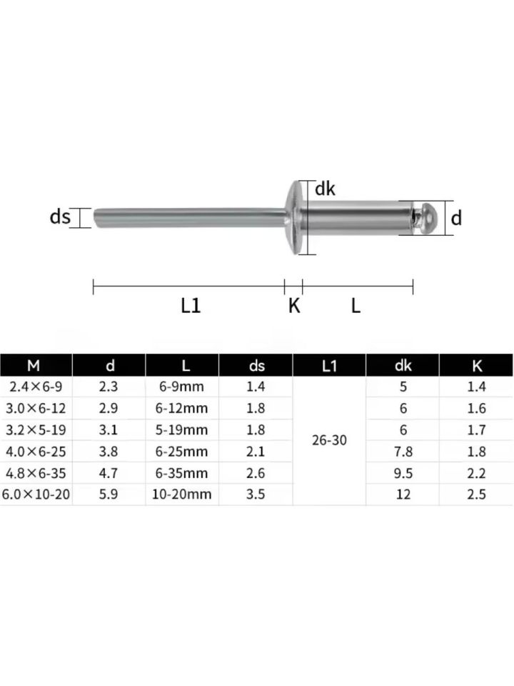 Pop Perçin 4 Mm-500 Adet