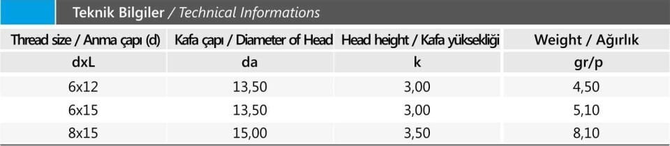 Tava Civatasi M8*15 -1000 Adet