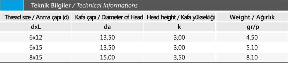 Tava Civatasi M8*15 -1000 Adet