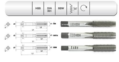 Takım Kılavuzu Whitworth Normal Vidalı 351 3lü Evar 1/4*20 diş