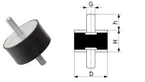Pullu Çift Civatali Titresim Takozu 20*20