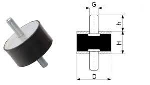 Pullu Çift Civatali Titresim Takozu 40*20