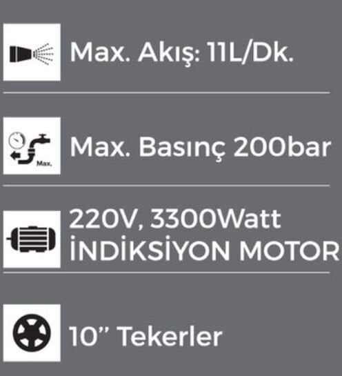 Lutian LT802 - 200 Bar 4.5 HP Yüksek Basınçlı  Yıkama Makinesi 3300 Watt