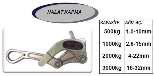 Halat Kapma 1 Ton ve 2 Ton